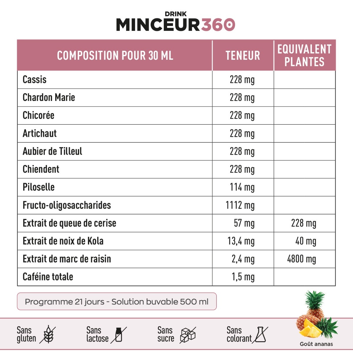 Minceur 360 drink composition
