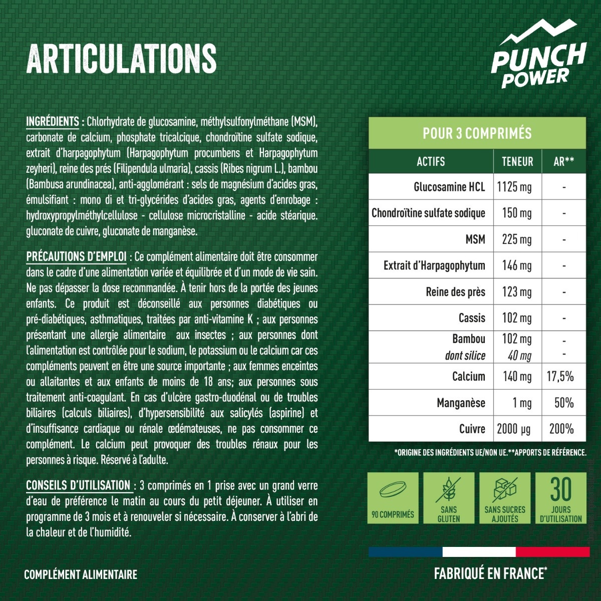 Articulation composition Punch power