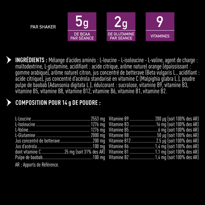Composition