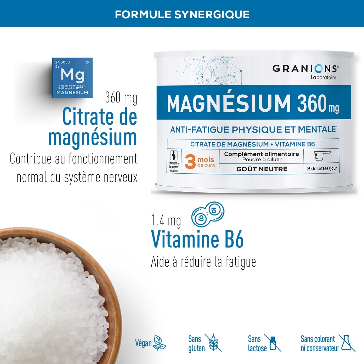 Ingrédients du Citrate de magnésium Granions 
