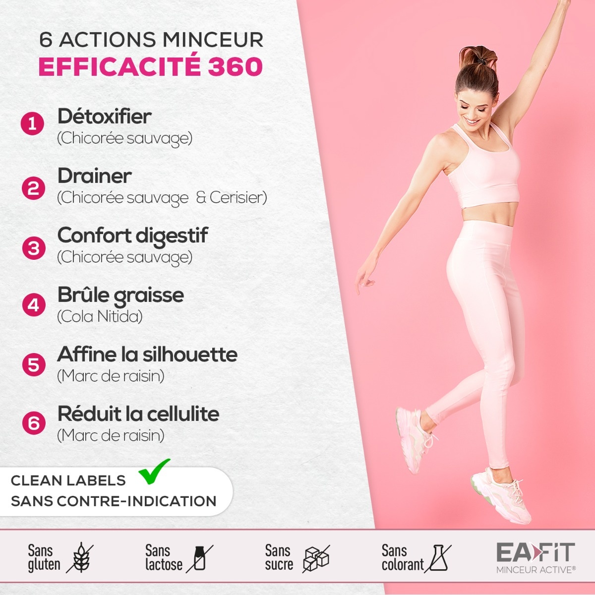 Minceur 360 drink actions