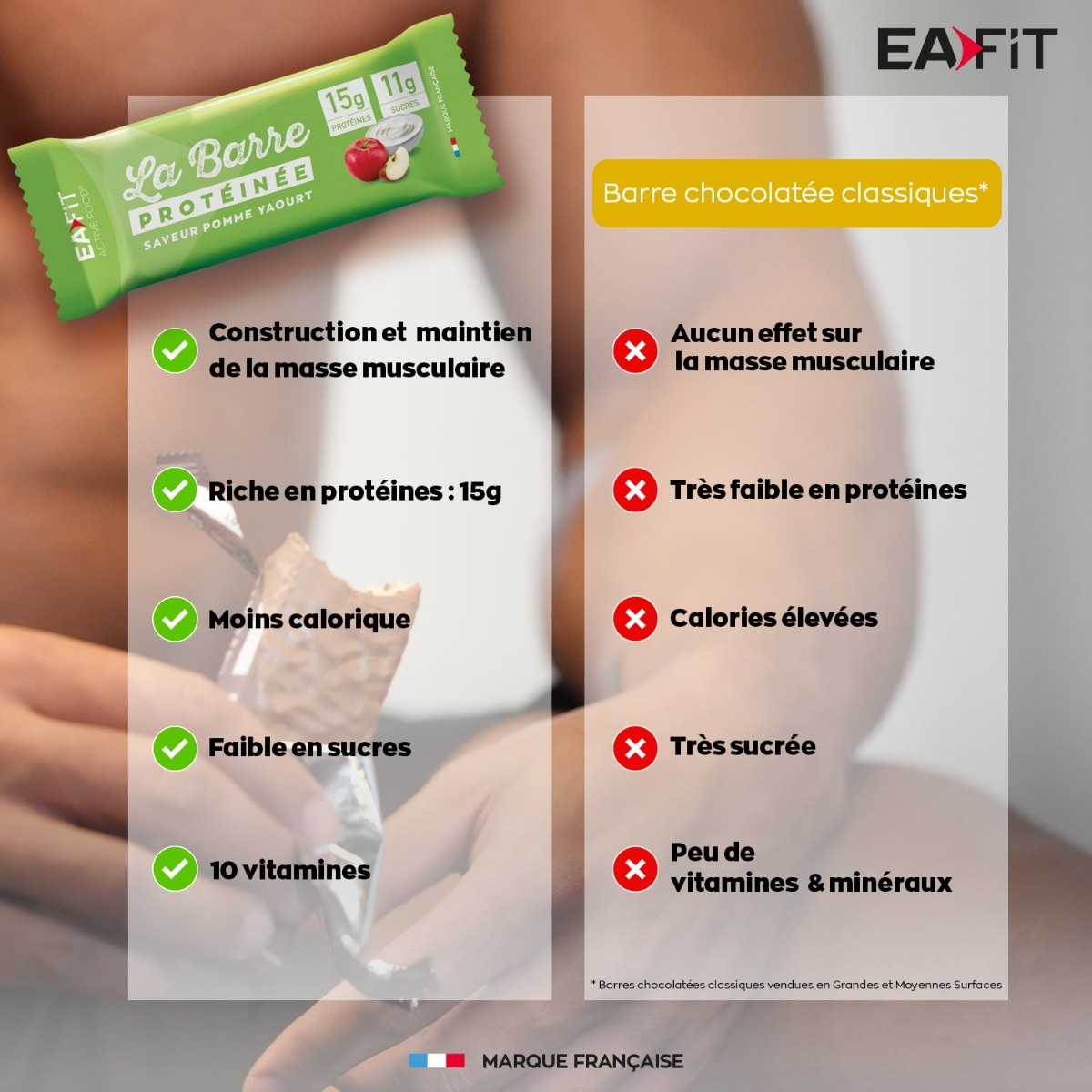 la barre protéinée - construction et maintien de la masse