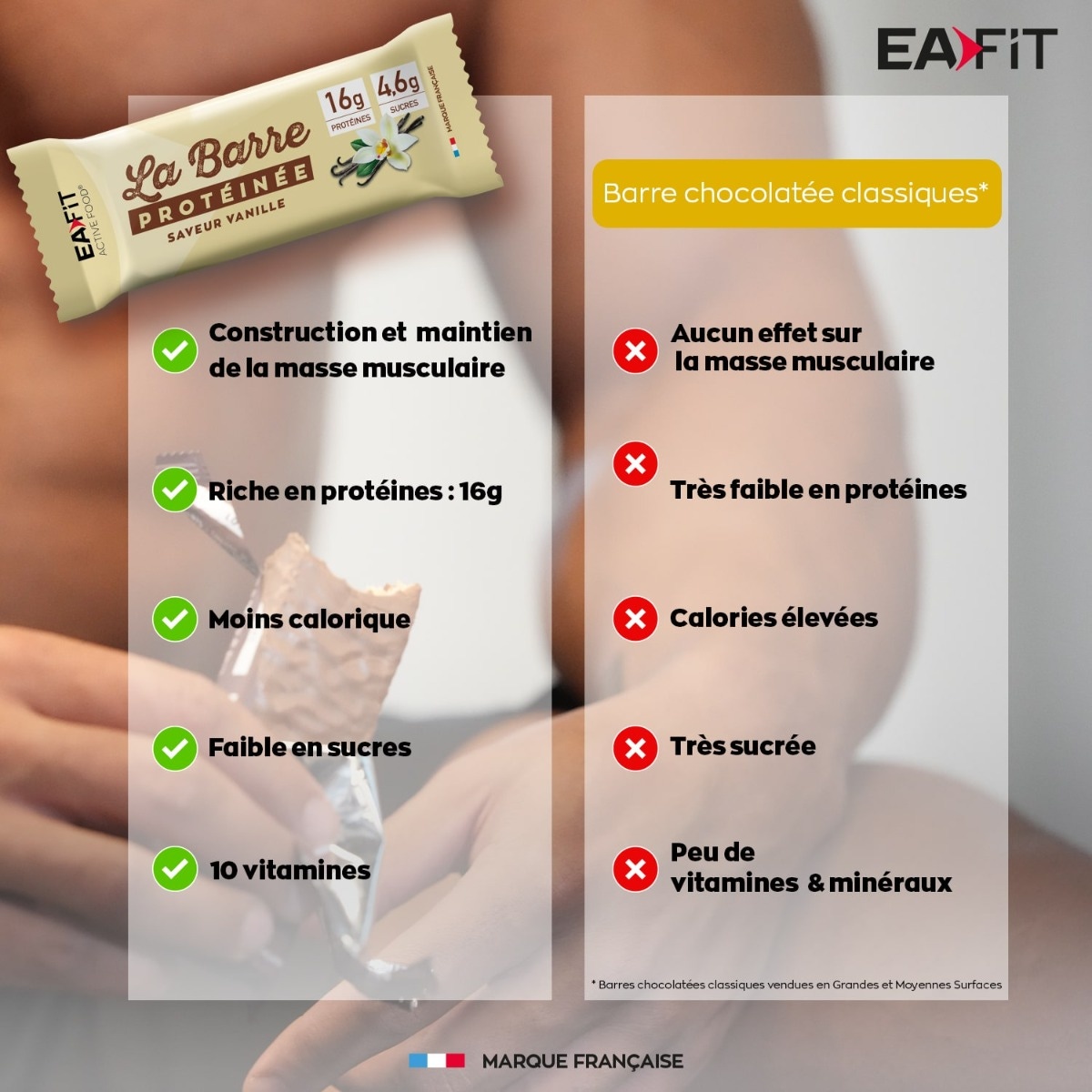 La Barre Protéinée vanille comparatif