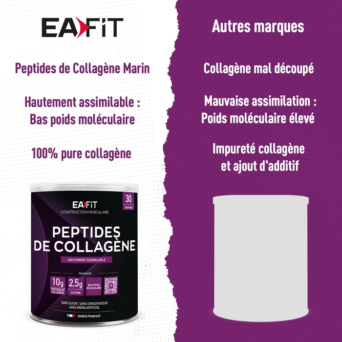 EAFIT