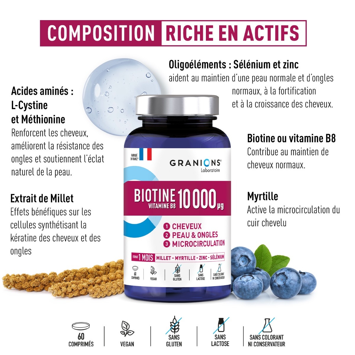 Riche en actifs