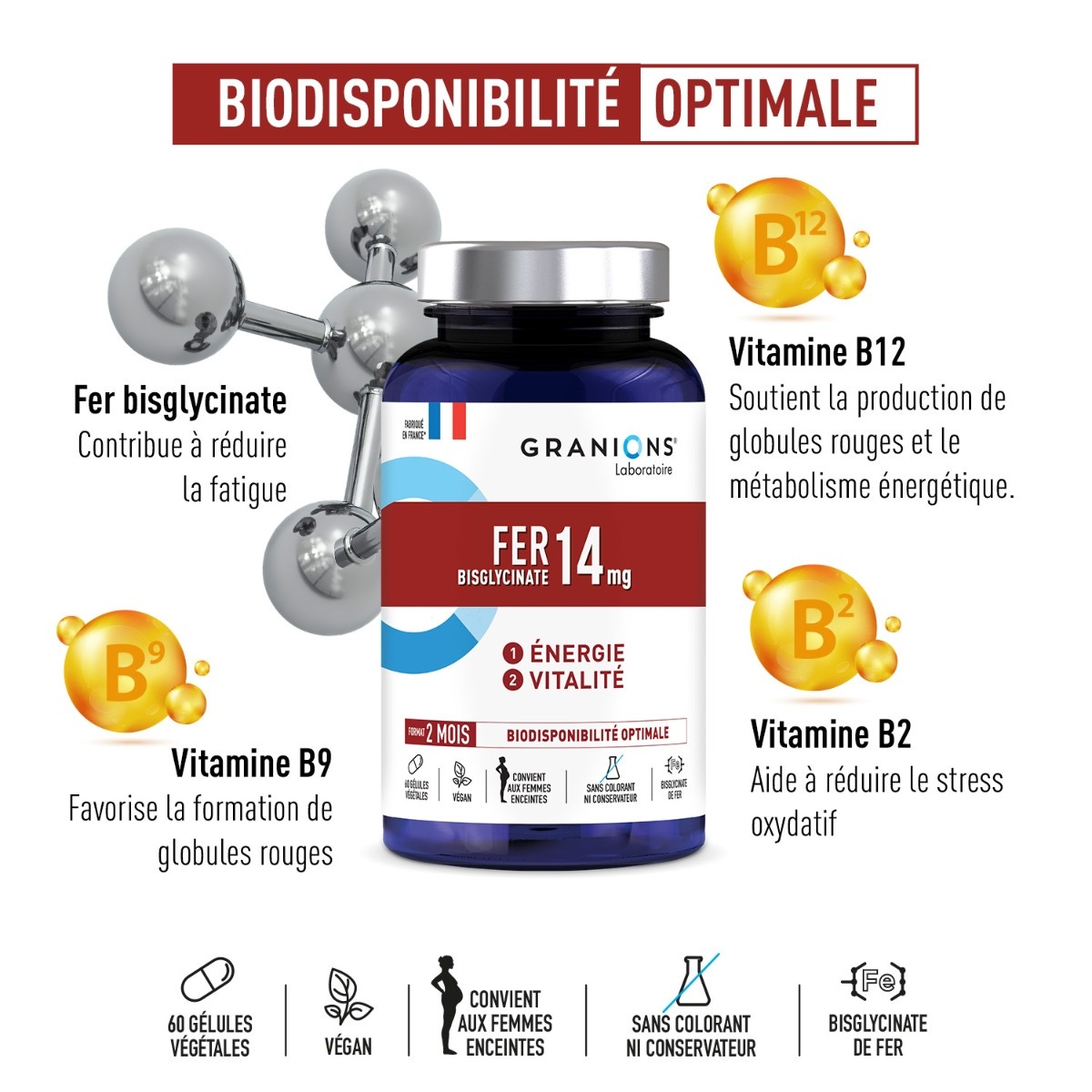 GRANIONS - Fer Bisglycinate 