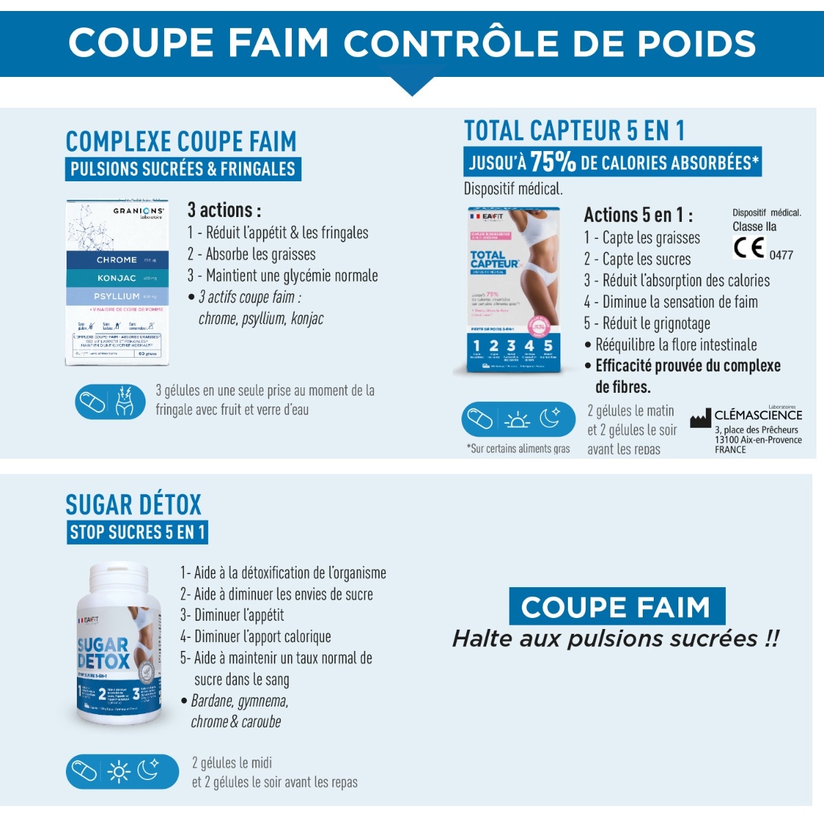 Coupe faim contrôle de poids