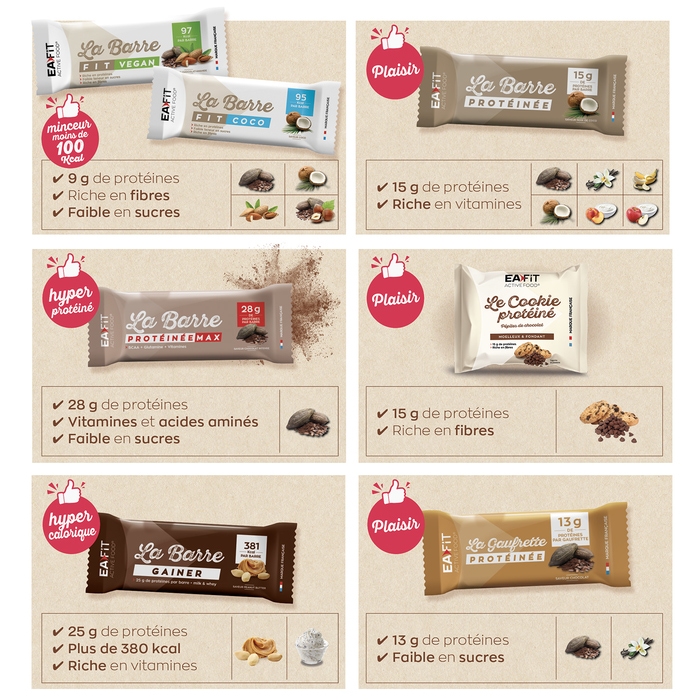 EAFIT Barre fit saveur noix de coco