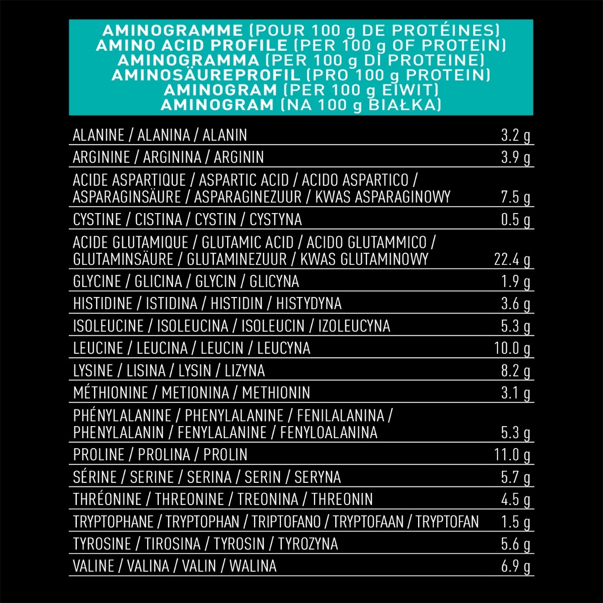 Milk&Egg - Protéines - Maintien musculaire - Aminogramme pour 100g