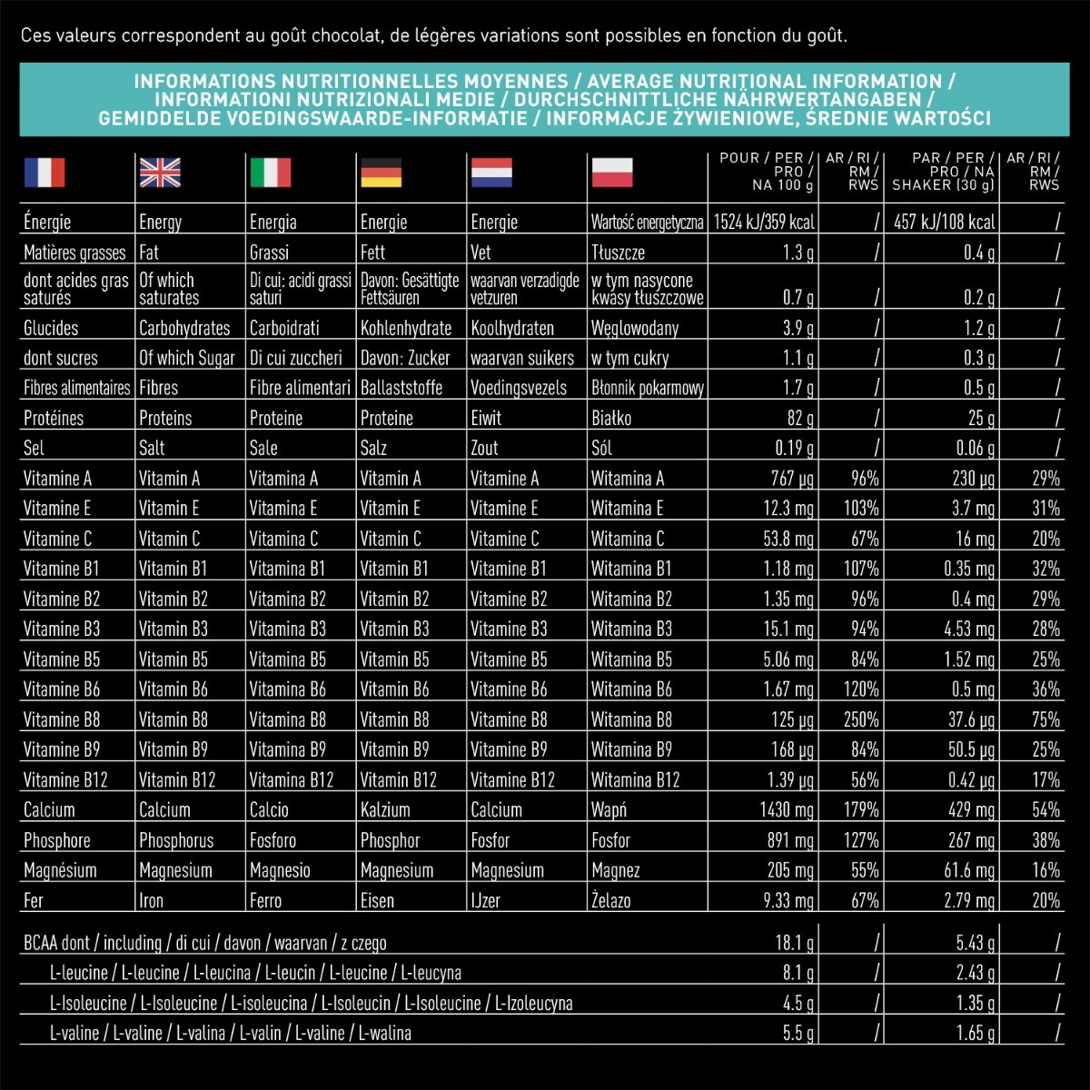 EA FIT - Milk and Egg - informations nutritionnelles 