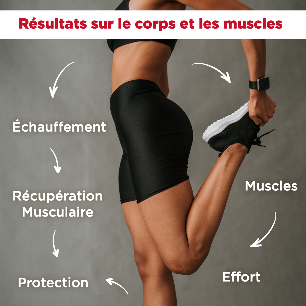 FOUCAUD Friction de Foucaud Sport 200 ml